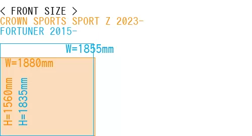 #CROWN SPORTS SPORT Z 2023- + FORTUNER 2015-